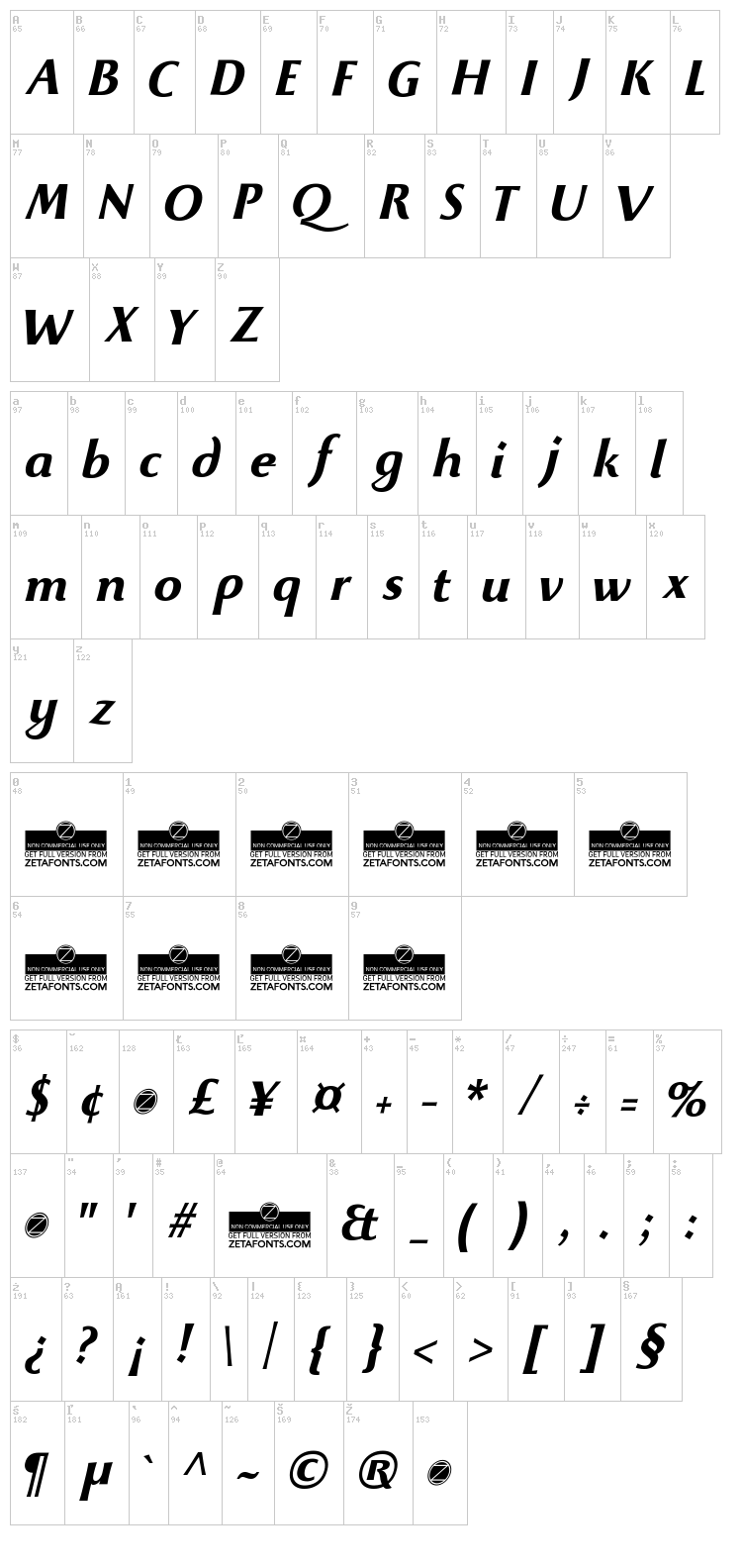 Beatrix Antiqua font map
